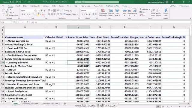 Pivot Table Automation with Calculated Field and Calculated Item (When and How to Use Each) смотреть онлайн