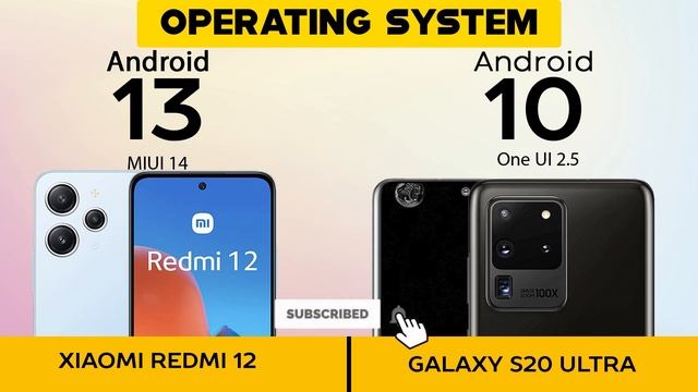 Xiaomi Redmi 12 VS Samsung Galaxy S20 Ultra - Full Comparison ⚡Which one is Best смотреть онлайн