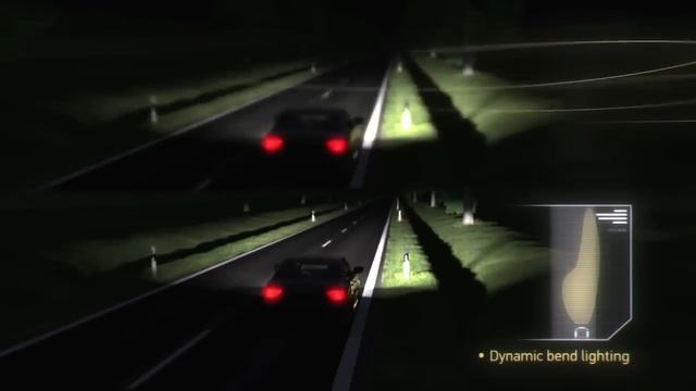 Adaptive Frontlight System (AFS)