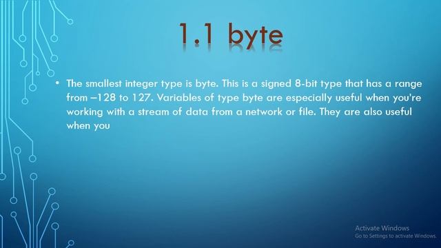 Session - 4 (Data Types and Keywrods in Java) смотреть онлайн