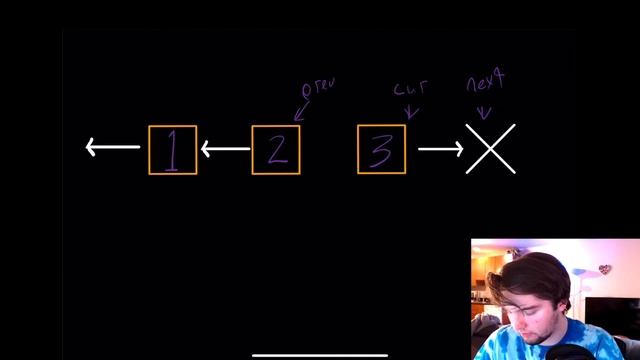 LeetCode Explained - Reverse a Linked List [EASY] смотреть онлайн