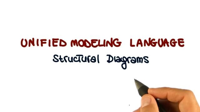 UML Structural Diagrams: Class Diagram - Georgia Tech - Software Development Process смотреть онлайн