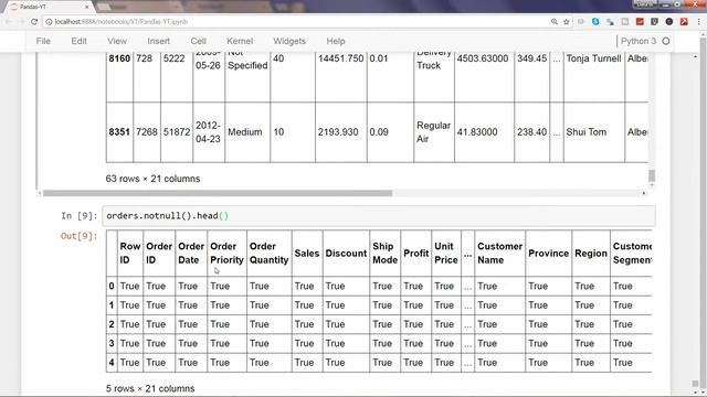 How to Identify and Drop Null Values for Handling Missing Values in Python смотреть онлайн