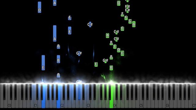 99.9% Can't play This! Beethoven Virus - BanYa Piano Tutorial смотреть онлайн