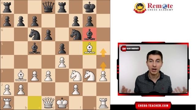 How Kasparov PUNISHES Bg4 Pins? смотреть онлайн