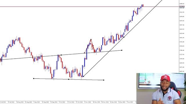 How AI Is Changing Forex Trading For Ever—Adapt or Die!-ChatGPT For Forex смотреть онлайн