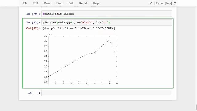 Python graphs: Your first visualization смотреть онлайн