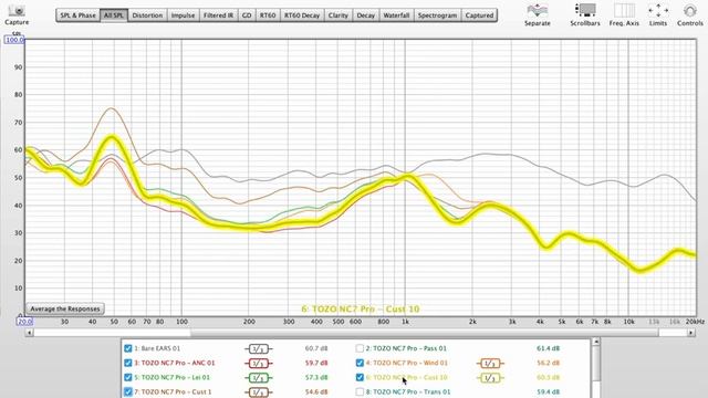 ?หูฟังที่ดังที่สุดใน Facebook ตอนนี้: TOZO NC7 Pro смотреть онлайн