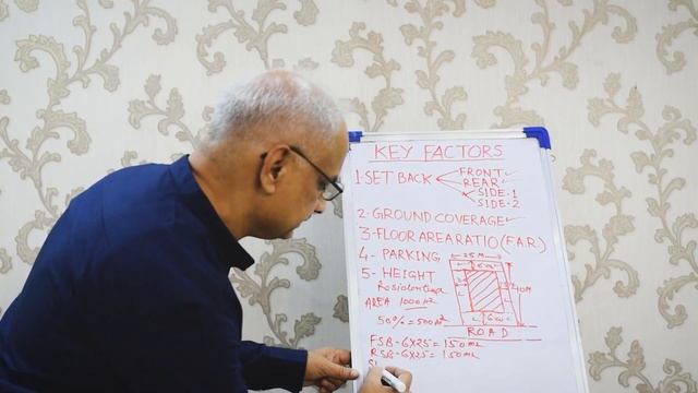 Building construction norms || Set back || Floor Area Ratio || Ground coverage || Civil Engineering смотреть онлайн