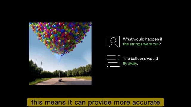 Introducing ChatGPT 4: The Future of Conversational AI смотреть онлайн