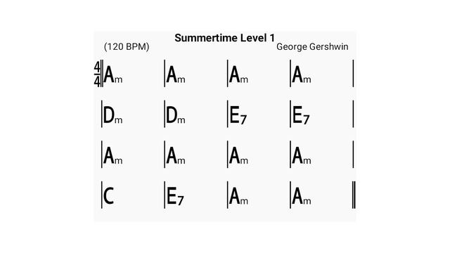 Summertime New Song Guitar Lesson 2020 | Summertime Guitar Lesson | The GuitarBaba