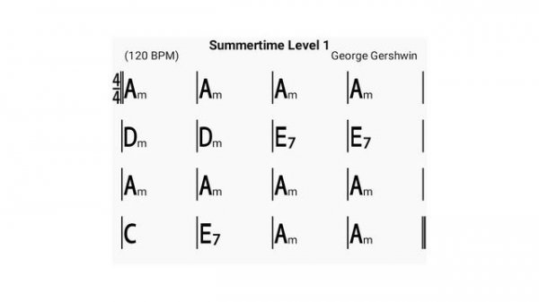 Summertime new song guitar lesson 2020 | Summertime guitar lesson | The GuitarBaba