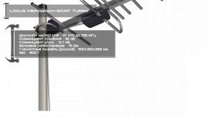 ТОП—5. Лучшие уличные цифровые антенны. Рейтинг 2020 года!