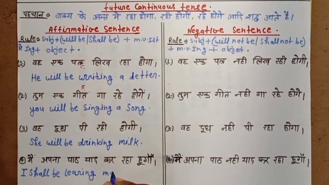 future continuous tense with examples//learn english tenses//future progressive tense#englishgramma смотреть онлайн