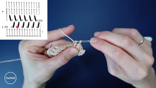 КРАСИЫЙ УЗОР КРЮЧКОМ | Фактурный простой узор | Разбор схемы вязания по шагам смотреть онлайн