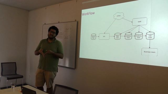 Expert Talk: Big Data Architecture - Hakim Elakhrass смотреть онлайн