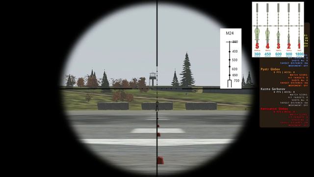 Гайд - Dayz как стрелять? m24 смотреть онлайн