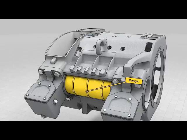 Устройство ТЭД Остов смотреть онлайн