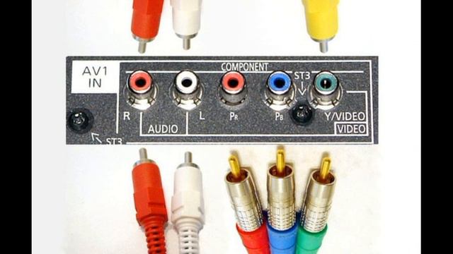The Best Sega Genesis? Model 1? 2? 3? with HD Retrovision Component Cables and favorite accessories смотреть онлайн