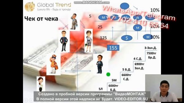 Маркетинг Глобал Тренд Компани  Global Trend Company 87718563683