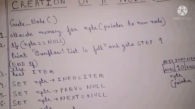 #Creationofanode#Doublelinkedlist#DLL смотреть онлайн