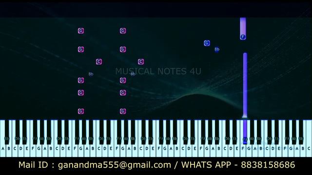 Mission Impossible Theme Piano notes | easy Tutorial | Musical notes 4u смотреть онлайн