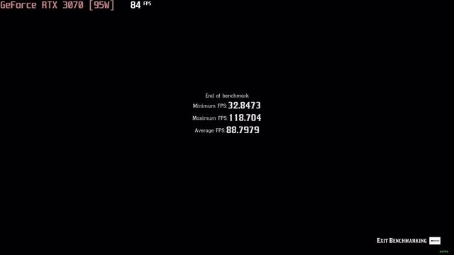 ? NVIDIA GeForce RTX 3070 [Laptop, 95W] - Red Dead Redemption 2 gameplay benchmarks (1080p) смотреть онлайн