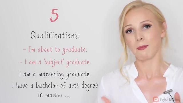 How to Introduce Yourself in English.mp4 смотреть онлайн