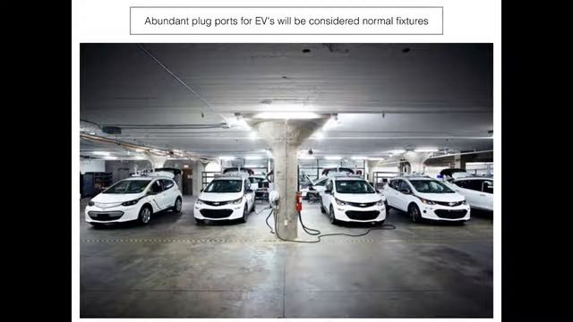 EV & Autonomous Vehicles смотреть онлайн