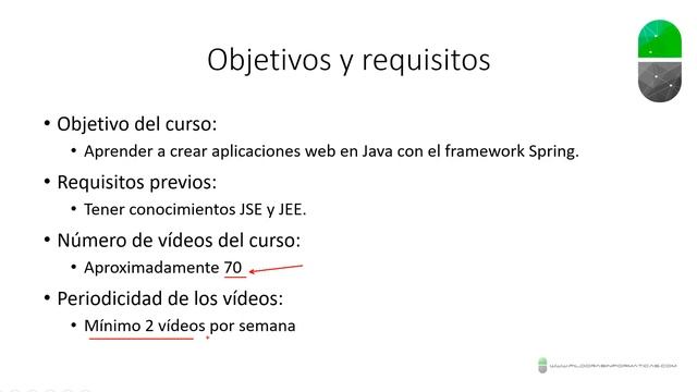 Curso Spring. Presentación. Vídeo 1 смотреть онлайн
