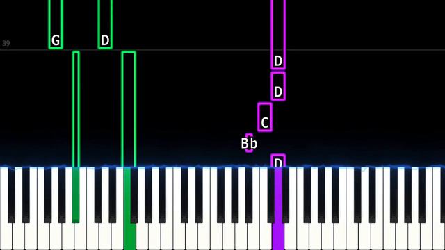 Paloma Faith - Only Love Can Hurt Like This | EASY Piano Tutorial смотреть онлайн