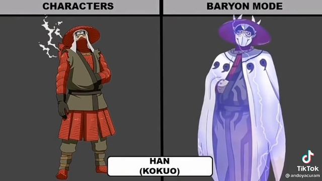 all jinjuriki Barton mode смотреть онлайн