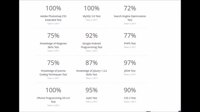 Guru.com Enterprise Java Beans EJB 2.0 Test Answers смотреть онлайн