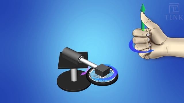 #25 [தமிழ்] Drone making | Part 3 - Drone Physics and Propeller configuration смотреть онлайн