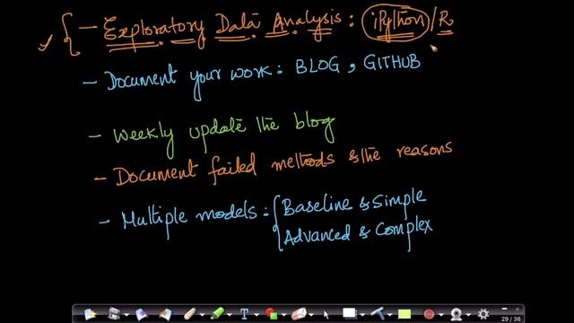 How to do a good Machine learning project? Applied AI Course смотреть онлайн
