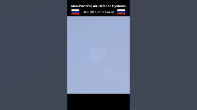 Russia Man-Portable Air Defense Systems | 9K38 Igla смотреть онлайн