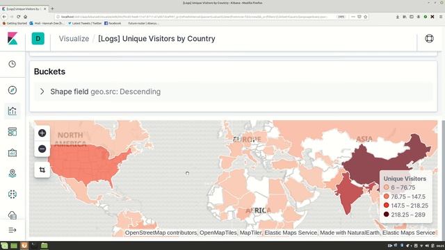 Kibana, Logstash, Elastic - a quick demo of the visualisation tools смотреть онлайн