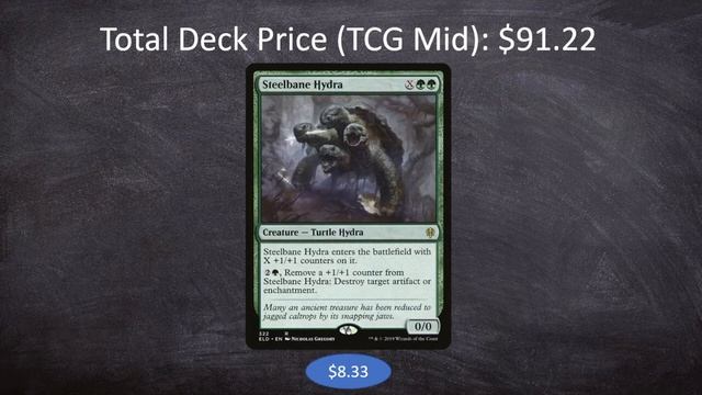 Rosheen Meanderer: Commander's Guild Deck Tech/Gameplay смотреть онлайн