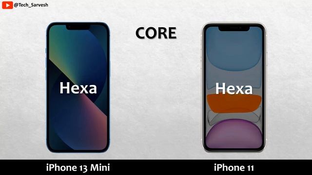 IPhone 13 Mini Vs IPhone 11