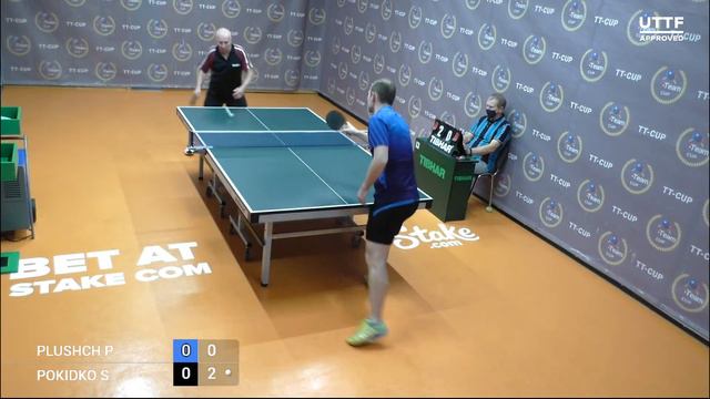 8 ноября 2021. Оранжевый зал. TT Cup смотреть онлайн