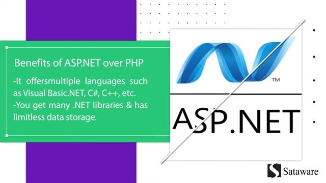PHP vs ASP NETPHP Vs ASP.NET: Which one to choose?| Sataware Technologies | App development смотреть онлайн