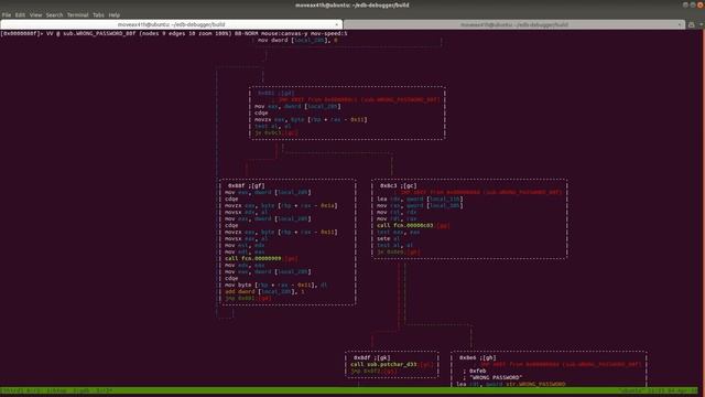 Radare2 Tutorial 7 - Graph View Navigation & Writing Comments смотреть онлайн