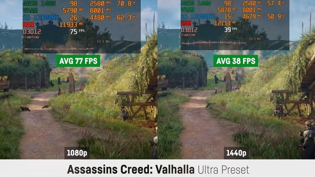 RTX 4050 Mobile // 1080p vs. 1440p in 11 Games смотреть онлайн