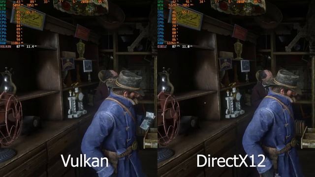 RED DEAD REDEMPTION II | Vulkan vs DirectX 12 | Benchmark | Nvidia RTX 2080 super | i7 4790k | RDR2 смотреть онлайн