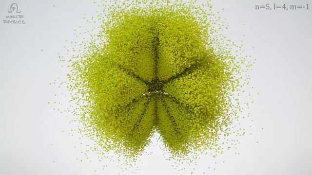 A Better Way To Picture Atoms смотреть онлайн