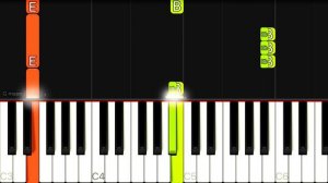 Angry Birds Theme Song - EASY Piano Tutorial