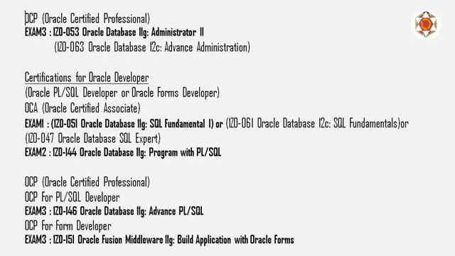 How to become oracle DBA part 3 смотреть онлайн