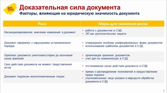 На пути к безбумажному документообороту смотреть онлайн