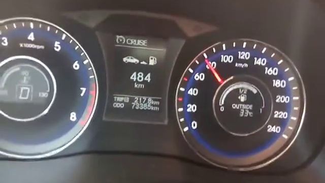 Hyundai i40 расход топлива