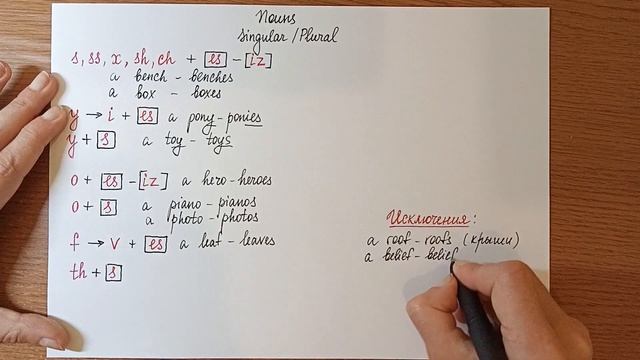Nouns/Существительные (Singular/Plural - Eдинственное/Множественное число) смотреть онлайн
